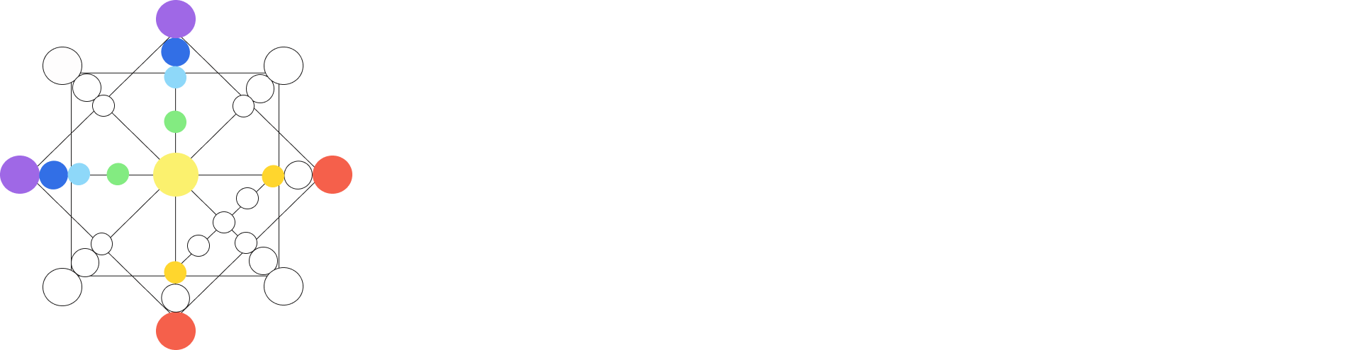 MyArcana